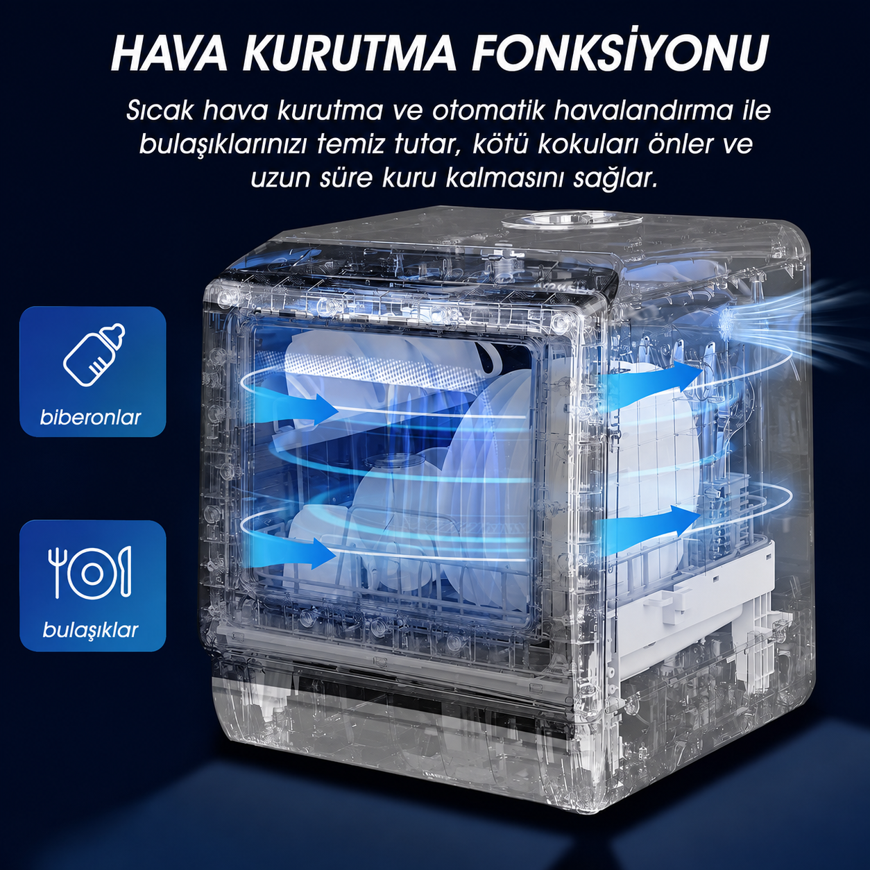 FİXmini Karavan ve Tekne İçin Portatif Tezgâh Üstü Bulaşık Makinesi - Görsel 9